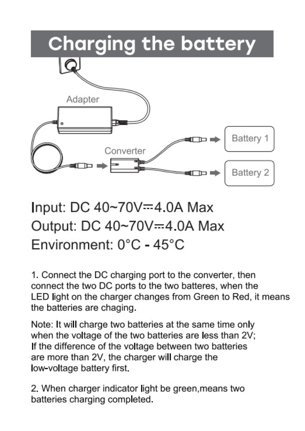 Macfox E-bike Charger Adapter