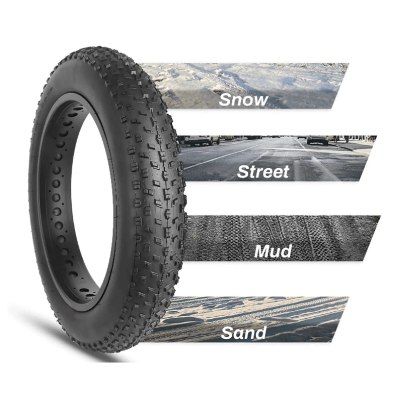 Wallke Ebike Tire
