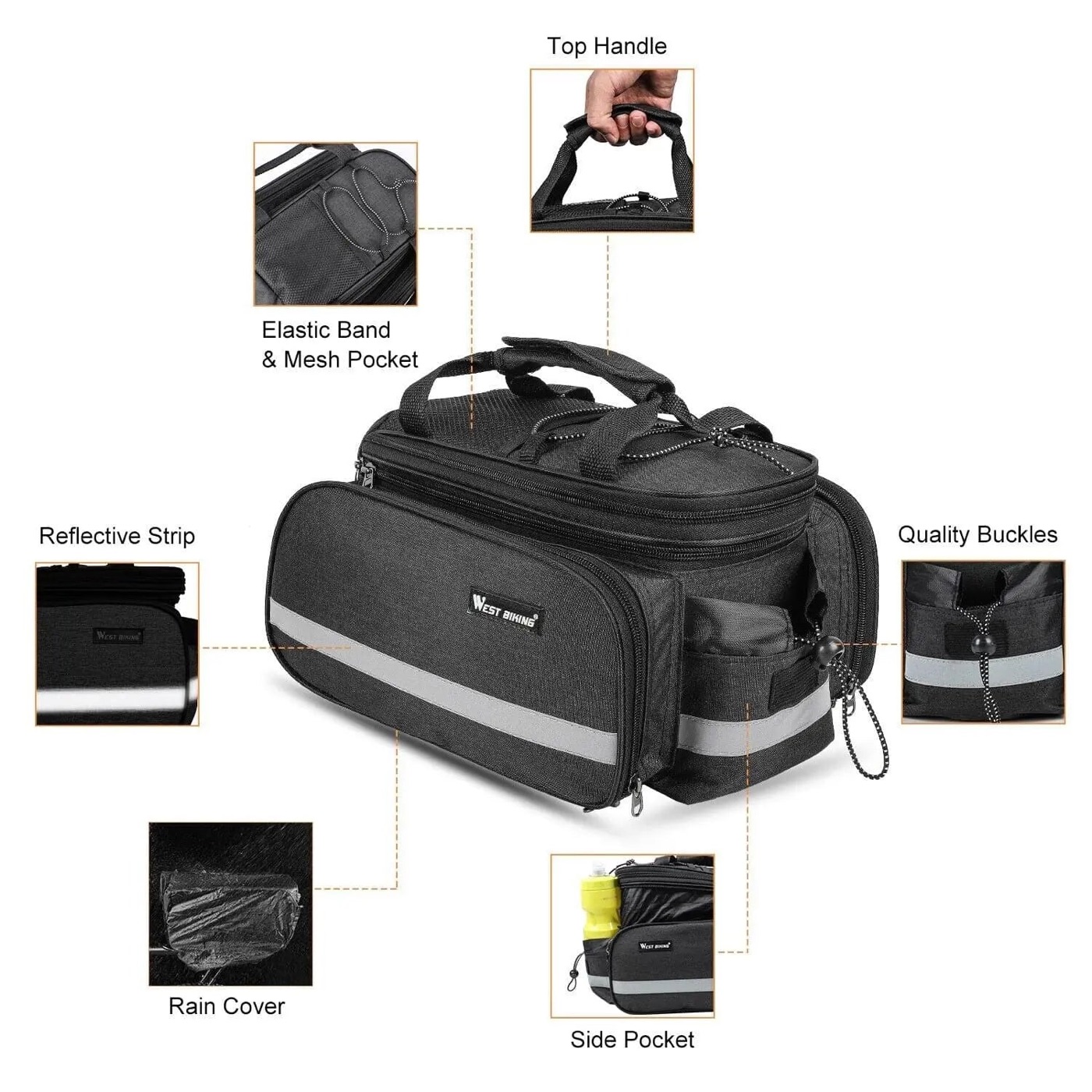 Rear Pannier Bag (Waterproof)