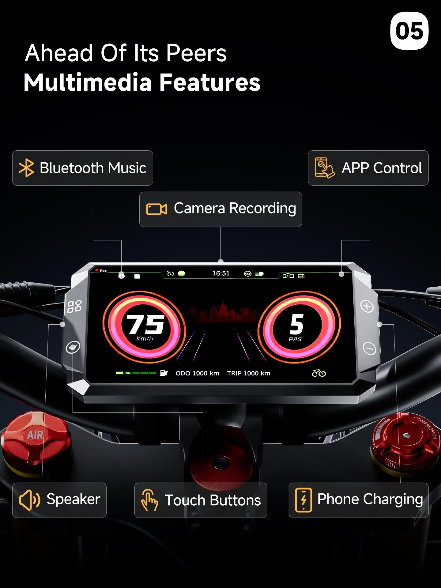 A8 Pro Max Dual Motor 2.0 cockpit