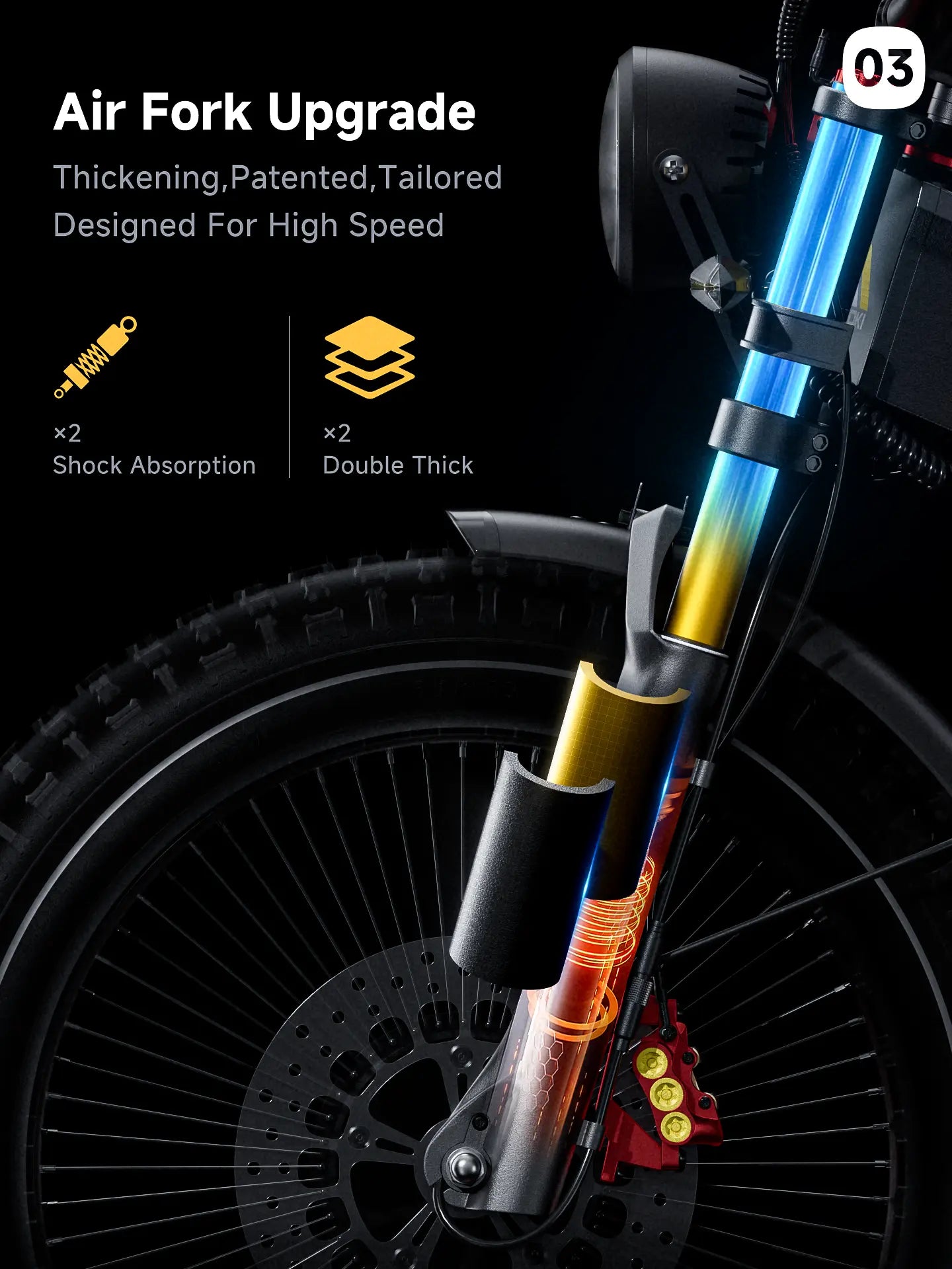 Aniioki A8 Pro Max Dual Motor 3.0