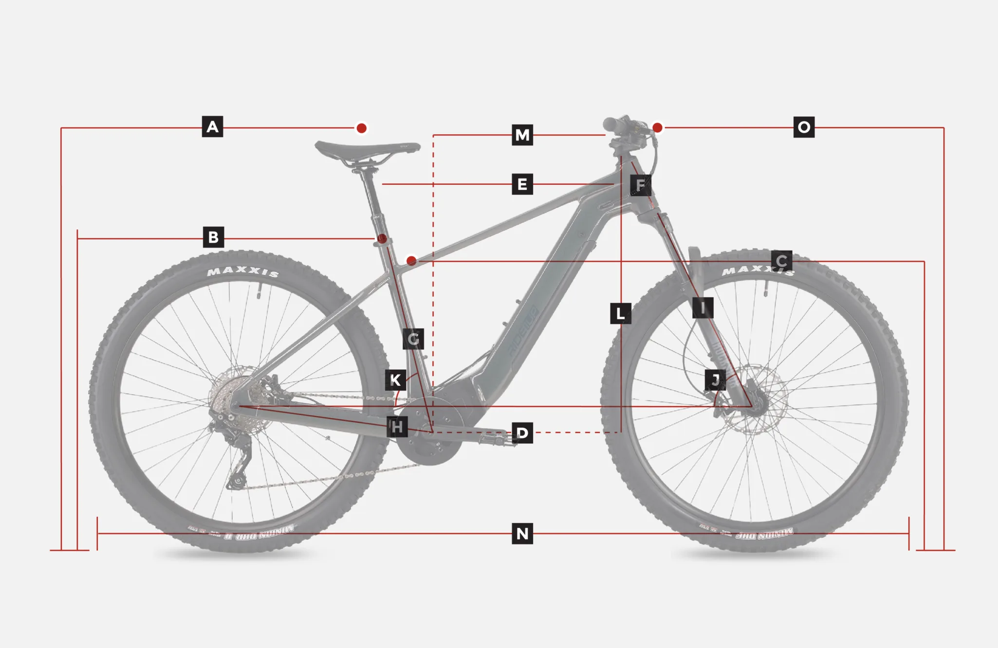 Ride1Up TrailRush sizing
