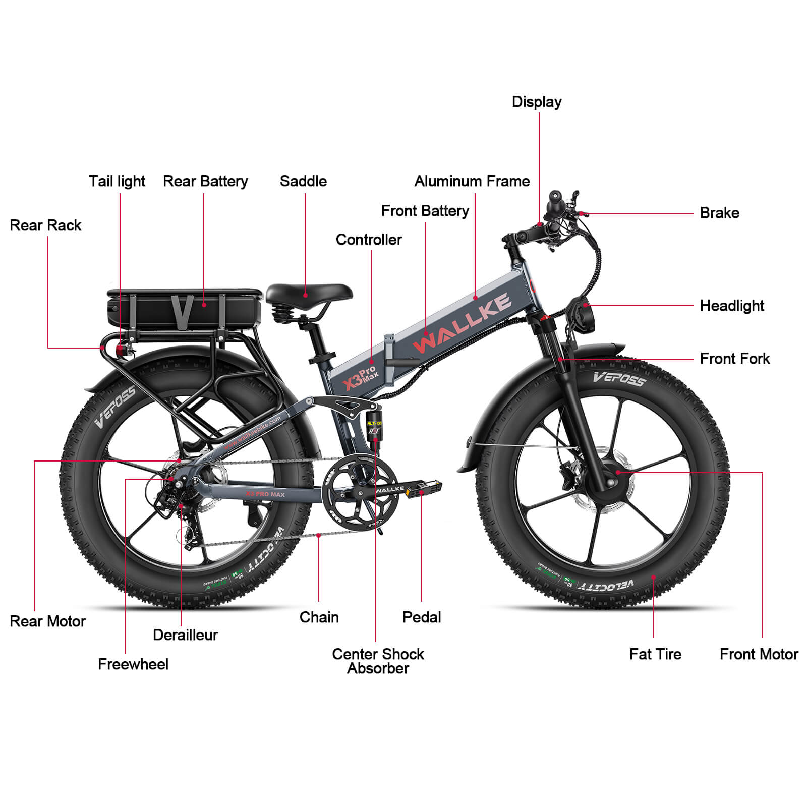 Wallke X3 Pro Max